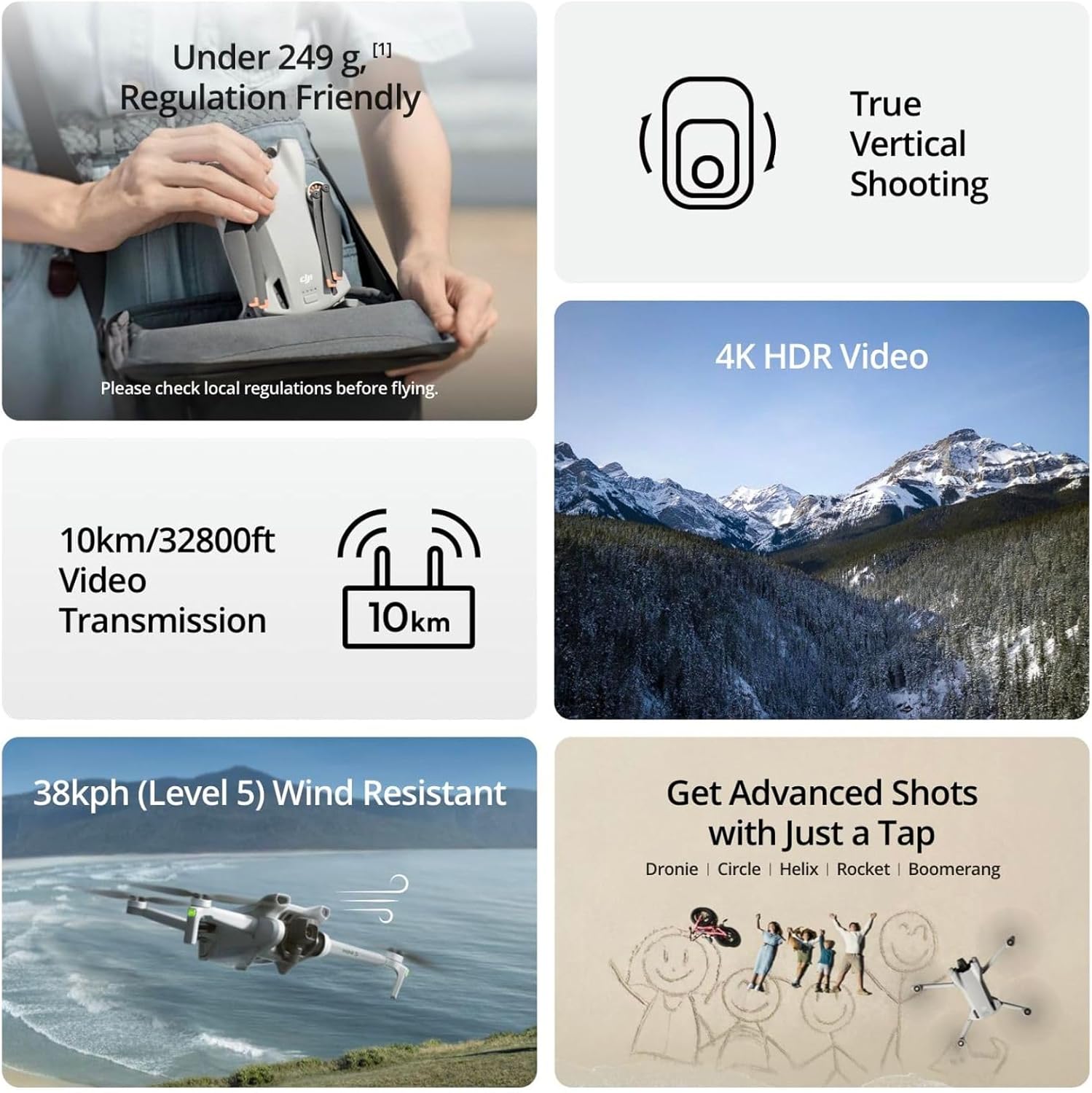 リフレッシュ品 DJI Mini 3 / Mini 4K / - Drone Thermal Imaging のレビューと価格